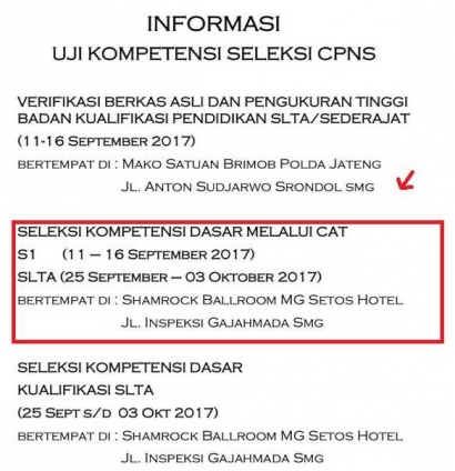 Lokasi Uji Kompetensi Seleksi CPNS 2017 Kantor Wilayah Jawa Tengah