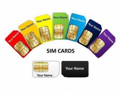  "Sim Card" Jujur Indonesia Mujur