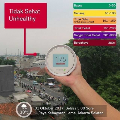 "RideSharing", Cara Uber Ajak Masyarakat Mengurangi Kemacetan dan Polusi Udara di Jakarta