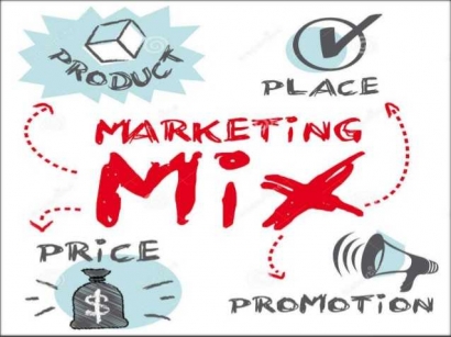 Mengadopsi "Marketing Mix" dalam Promosi Sekolah