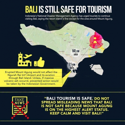 Meski Status Gunung Agung Awas, Bali Tetap Aman Dikunjungi