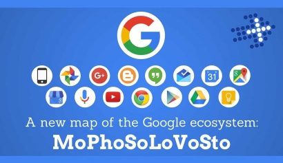 Kita Hidup dalam Ekosistem Besar Bernama Google