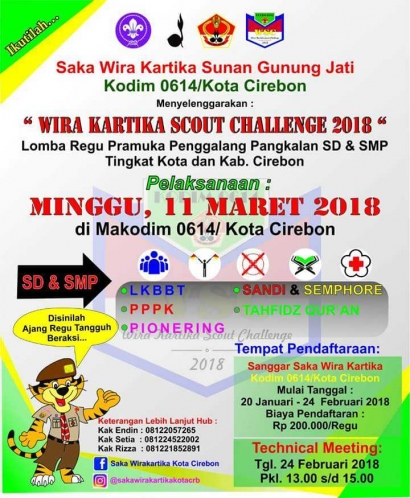 Kodim 0614/Kota Cirebon Gelar "WSC 2018"