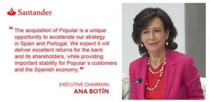 Resolusi Banco Popular, Menguji Rezim Resolusi Baru di Eropa