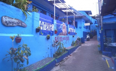 Kampung Tematik yang Akan Menjadi Sarana Museum Arema
