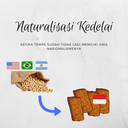 Impor Kedelai di Indonesia