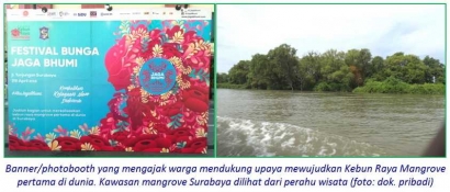 Surabaya Wujudkan Mimpi Miliki Kebun Raya "Mangrove" Pertama di Dunia
