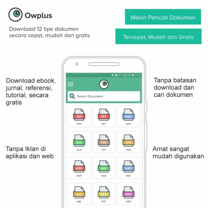 Owplus, Mesin Pencari Dokumen Pertama di Dunia Buatan Anak Negeri