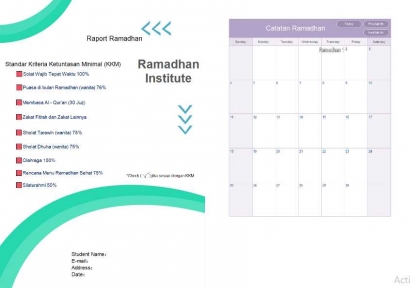 "Ramadan Institute"