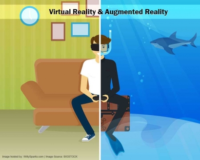 Menuju Era Virtual dan Augment di Dunia