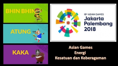 Asian Games Energi Kesatuan dan Keberagaman