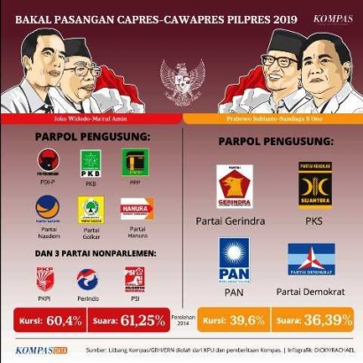 Inilah Cerita Caleg Jokowi di Tapanuli