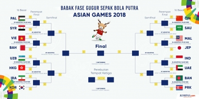 3 Hal Dramatis Warnai Kemenangan Timnas Indonesia atas Hongkong