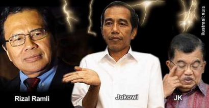 Jangan Sampai Jkw-JK = Jokowi-Jongos Koruptor