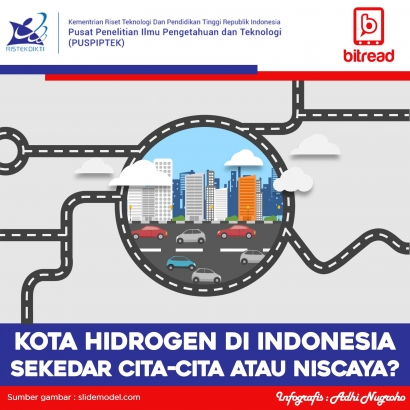 Kota Hidrogen di Indonesia, Sekadar Cita-cita atau Niscaya?