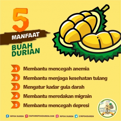 Manfaat Konsumsi Durian yang Tidak Banyak Orang Tahu