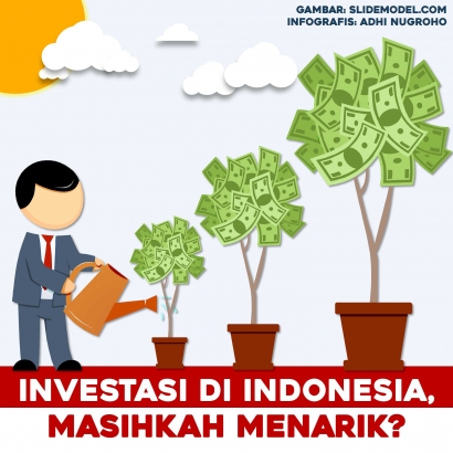 Investasi di Indonesia, Masihkah Menarik?