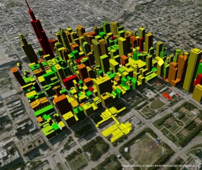 Big Data dan City Planning