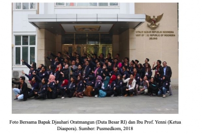Gerakan Pakta Integritas Perhimpunan Pelajar Indonesia Tiongkok dalam Momen Sumpah Pemuda
