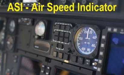 Mengenal Dekat Apa Itu "Air Speed Indicator"