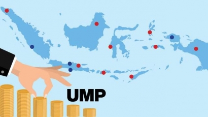 Bagaimana Tata Cara Penetapan UMP di Indonesia?
