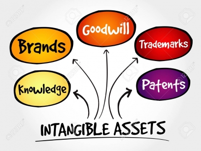 "Intangible Assets", Kekayaan Penentu di Era Milenial