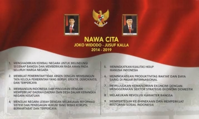 Pertanggungjawaban Jokowi-JK terhadap Janji-janji Politik 2014