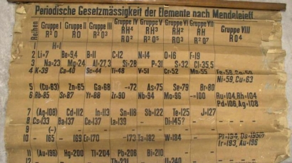 150 Tahun Tabel Periodik