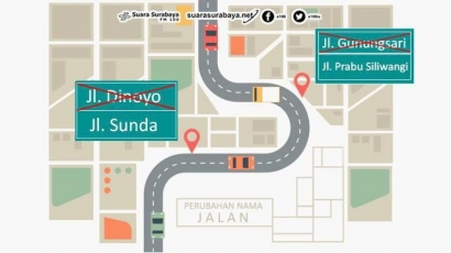 Nama Jalan untuk Harmonisasi Budaya Jawa dan Sunda
