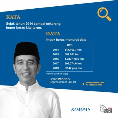 5 Kesalahan Jokowi pada Debat Capres Kedua