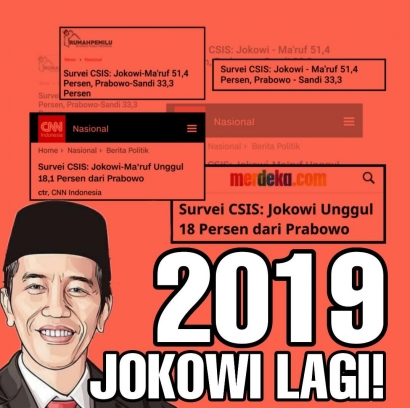 Survei CSIS, Jokowi-Ma'ruf Tetap Unggul