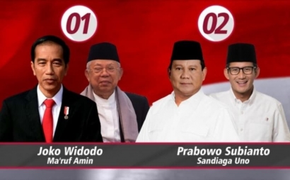 Antara Jokowi dan Prabowo Siapa Pilihan Tuhan?