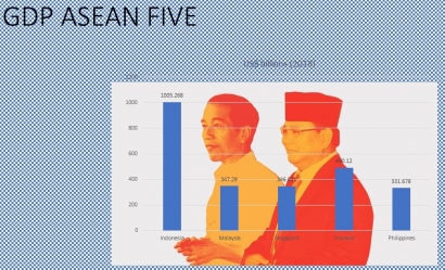 Saling Kadalin Jokowi-Prabowo, Debat Keempat Pilpres 2019