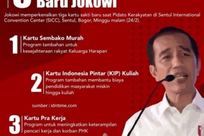 Jokowi Keluarkan Jurus Kartu Lagi