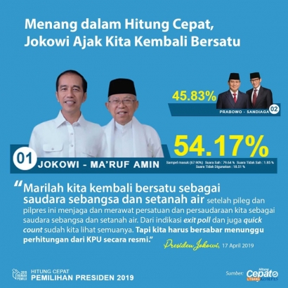 Hasil Pilpres 2019: Indonesia Sudah Saatnya Kita Bersatu Menuju Indonesia Maju!