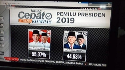 Relawan Jokowi Tantang Adu Data Pada Kubu Prabowo, Berani Terima Tantangan?