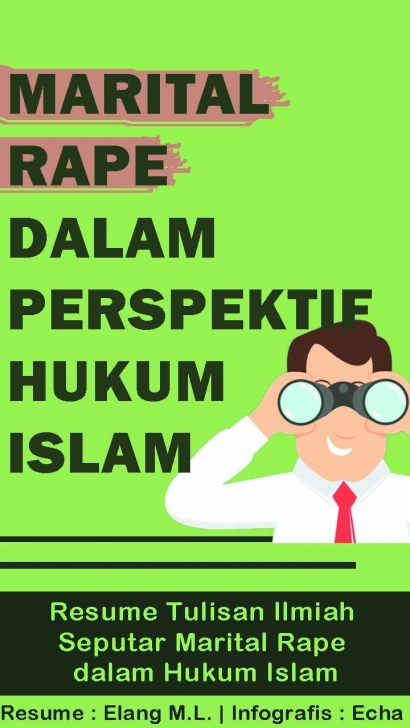 Marital Rape dalam Perspektif Hukum Islam: Resume Tulisan Ilmiah Seputar Marital Rape dalam Hukum Islam