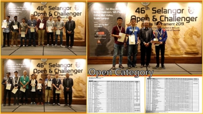 Pecatur Kawakan FM Pitra Andyka Tampil di Urutan Ketiga 46th Selangor Open Chess Tournament 2019