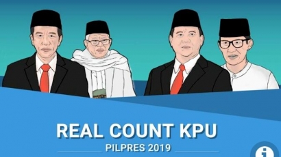 Real Count KPU Hampir Rampung, Prabowo Mustahil Salip Jokowi