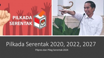 3 Fakta Penting Jokowi dalam Pusaran Pilkada Serentak 2020