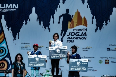 Pengembangan Pariwisata Kawasan Borobudur melalui Mandiri Jogja Marathon