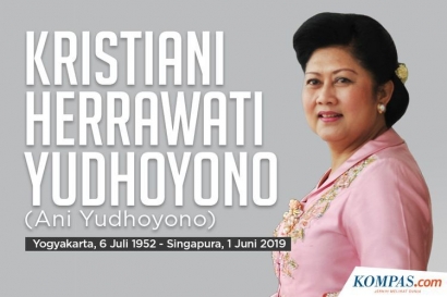 Belajar Ikhlas dan Bersyukur dari Ibu Ani Yudhoyono!