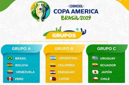 Mengapa Qatar dan Jepang Bisa Ikut Copa America 2019?