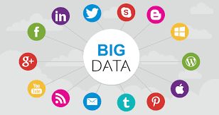 Social Media Analytics dan Big Data