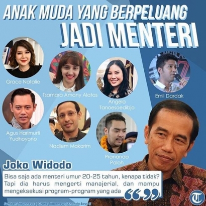 Menteri Milenial Siap Menghiasi Era Jokowi Ma'aruf