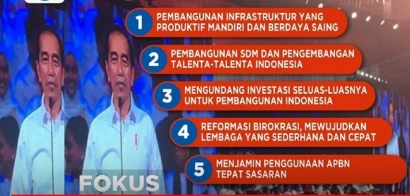 Yuk Kawal Visi Indonesia SICC Jokowi
