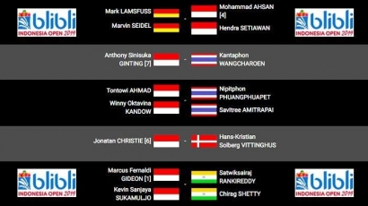 Jojo dan Anthony Lolos Babak Kedua Blibli Indonesia Open 2019