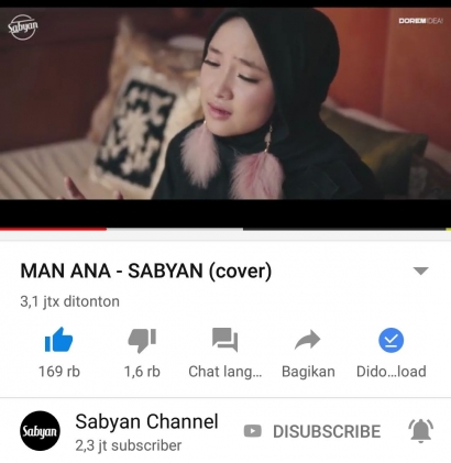 Ketika "Man Ana - Sabyan (Cover)" Tak Trending