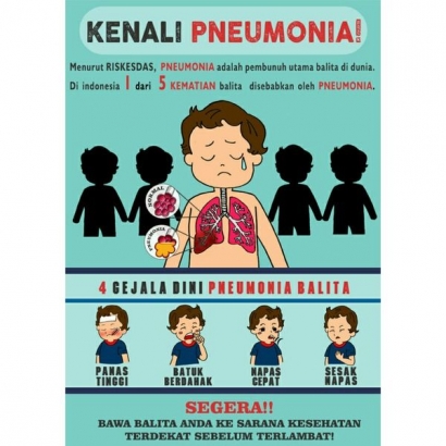 Jangan Remehkan Batuk dan Pilek Berkepanjangan pada Anak-anak, Waspada Pneumonia