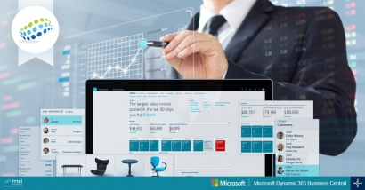 Solusi Microsoft Dynamics 365 untuk Perusahaan